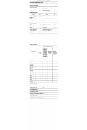 Réfrigérateur congélateur en bas Whirlpool W7X94TSX