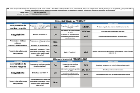 Lave-vaisselle Thomson TDW4510SL