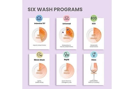 Lave-vaisselle pose libre Comfee TD602E-S