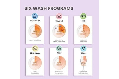 Lave-vaisselle pose libre Comfee TD602E-S