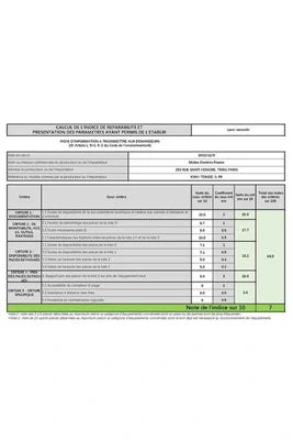 Lave-vaisselle pose libre Comfee TD602E-S