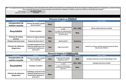 Lave-linge hublot PROLINE FP6120DWH