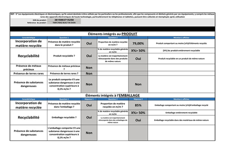 Four encastrable Thomson TMFC70IX2