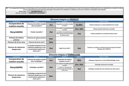 Lave-vaisselle Thomson TDW6045BWH