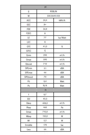 Hotte décorative murale Roblin Hotte inclinée MOLIERE 800 VERRE NOIR